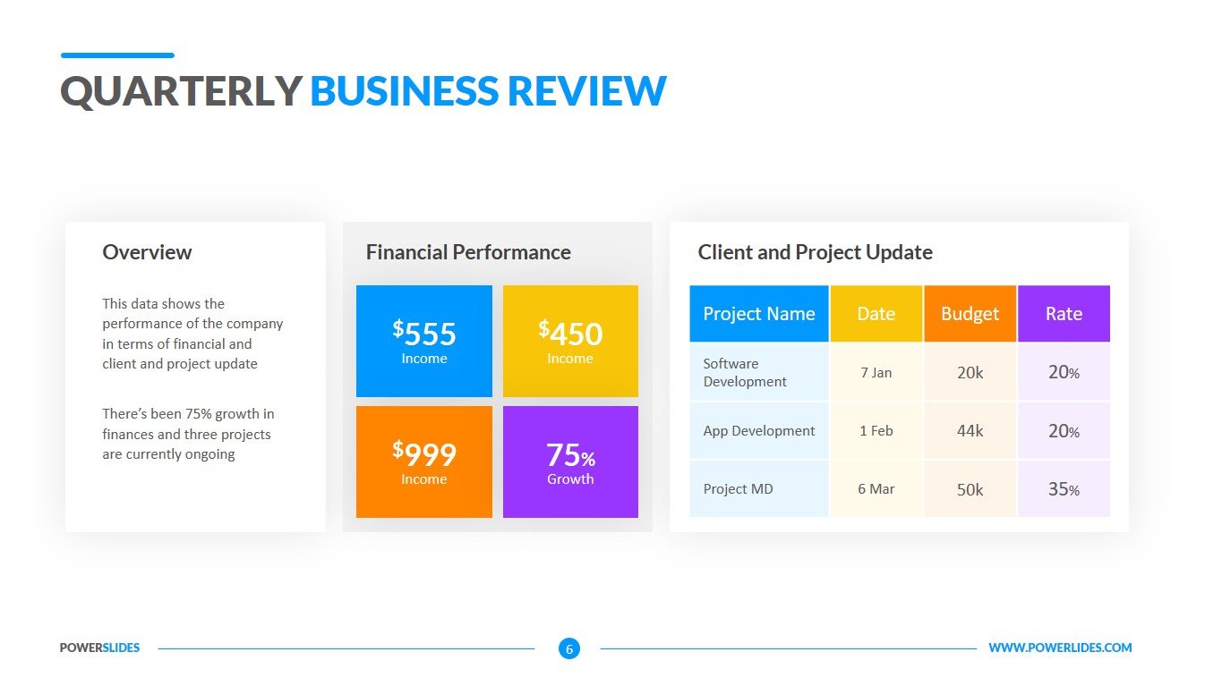 Quarterly Business Review Template Download Editable Slides