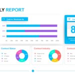 Quarterly Report Template