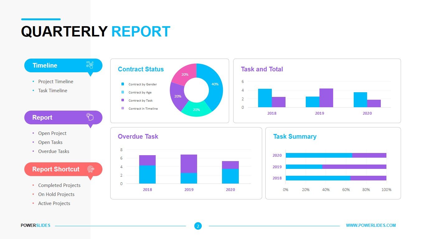 Quarterly Report Template  Download Now  PowerSlides® With Business Quarterly Report Template