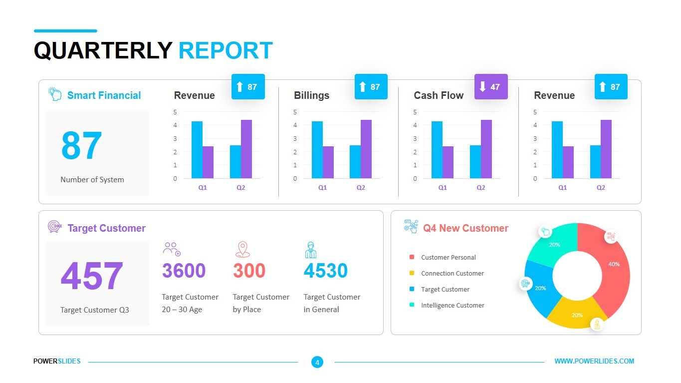 Quarterly Report Template  Download Now  PowerSlides® With Regard To Business Quarterly Report Template