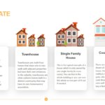 Real Estate