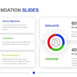 Recommendation Slides
