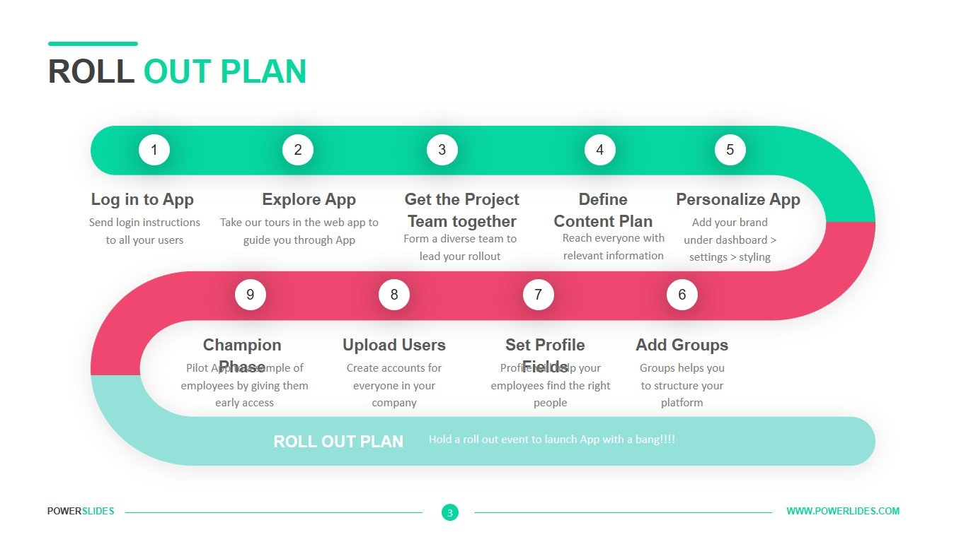 Rollout Strategy Template