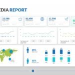Social Media Report