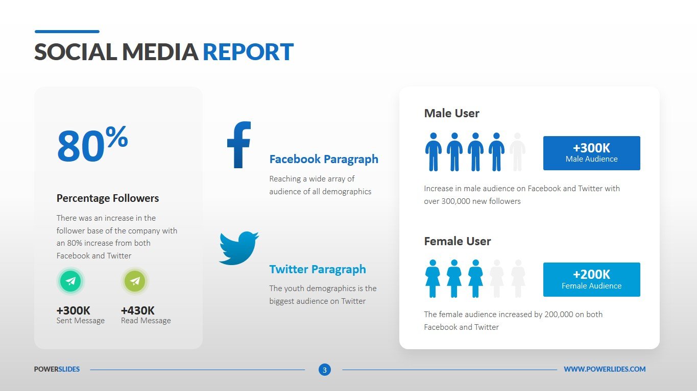 Social Media Report Template