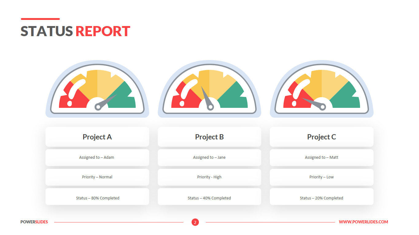 Software Development Status Report Template