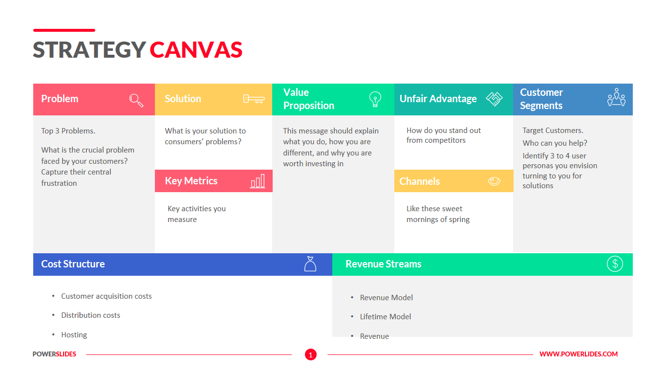 Strategy Canvas 127  Strategy Business Consulting Templates