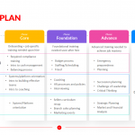 Training Plan