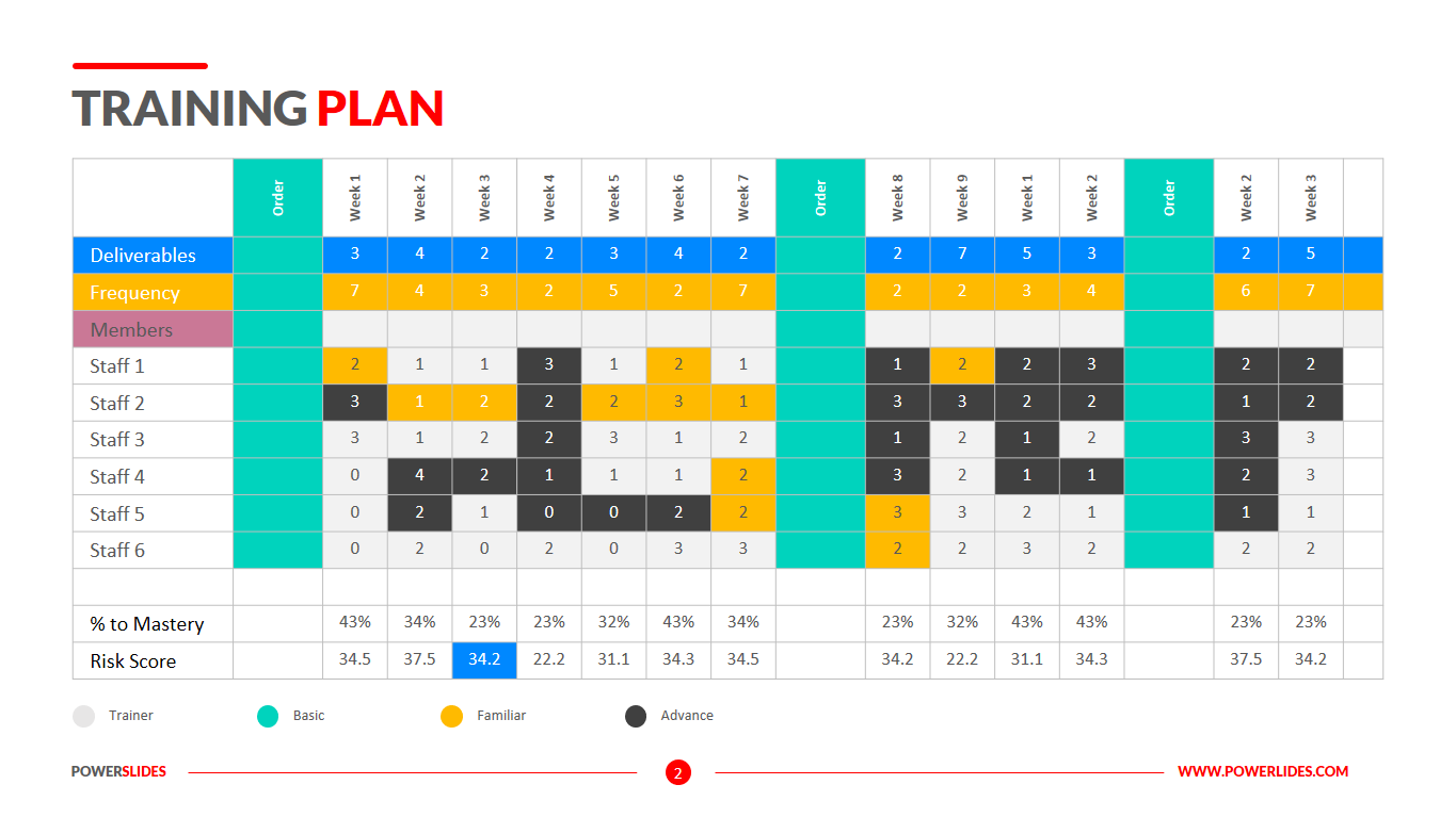 How To Create Training Calendar - Una Oralee