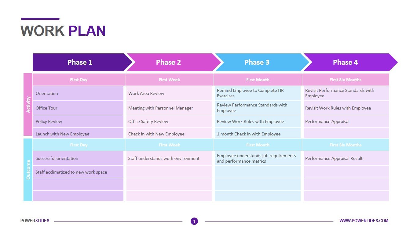 Work Plan Template Download 7 350  Planning Templates