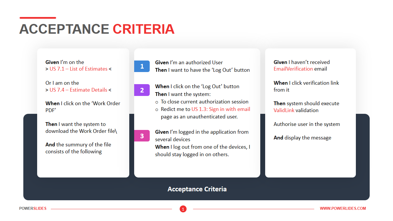 User Story Acceptance Criteria Template