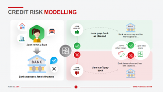 Credit-Risk-Modelling