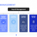 Payroll-Management-Template
