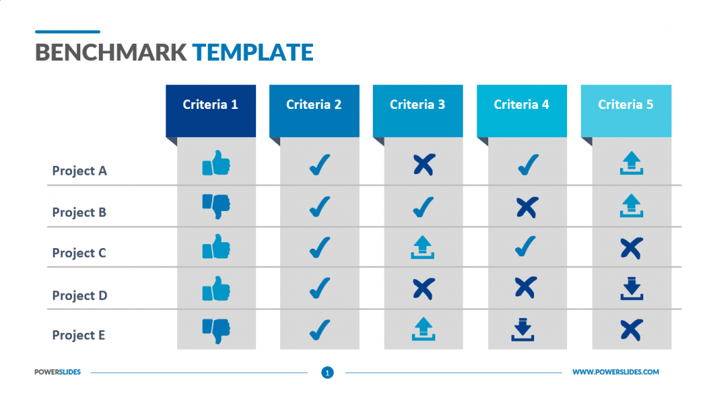 Risk Assessment Template | Download Now | PowerSlides™