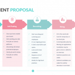 Recruitment-Proposal