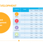 Talent-Development-Plan