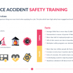 Workplace-Safety-Template