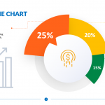 Budget-Pie-Chart-Template