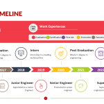 Career-Timeline-Template