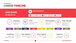 Career-Timeline-Template