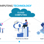 Cloud-Computing-Technology-Template