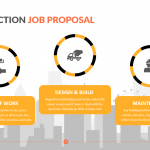 Construction-Job-Proposal-Template