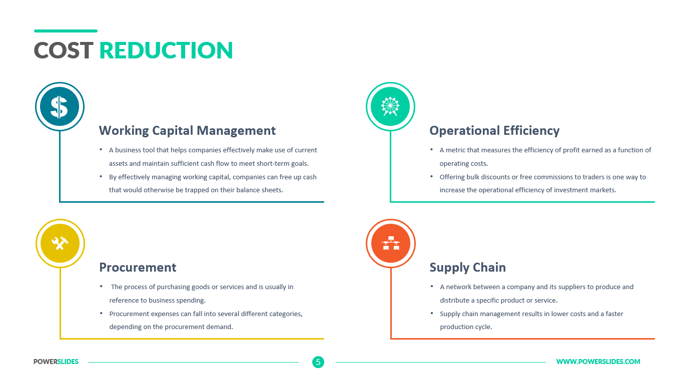 cost-reduction-in-manufacturing-industry-ppt-jennifertarogates