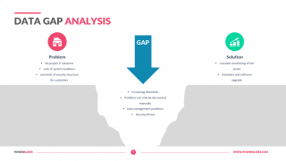 Data-Gap-Analysis-Template