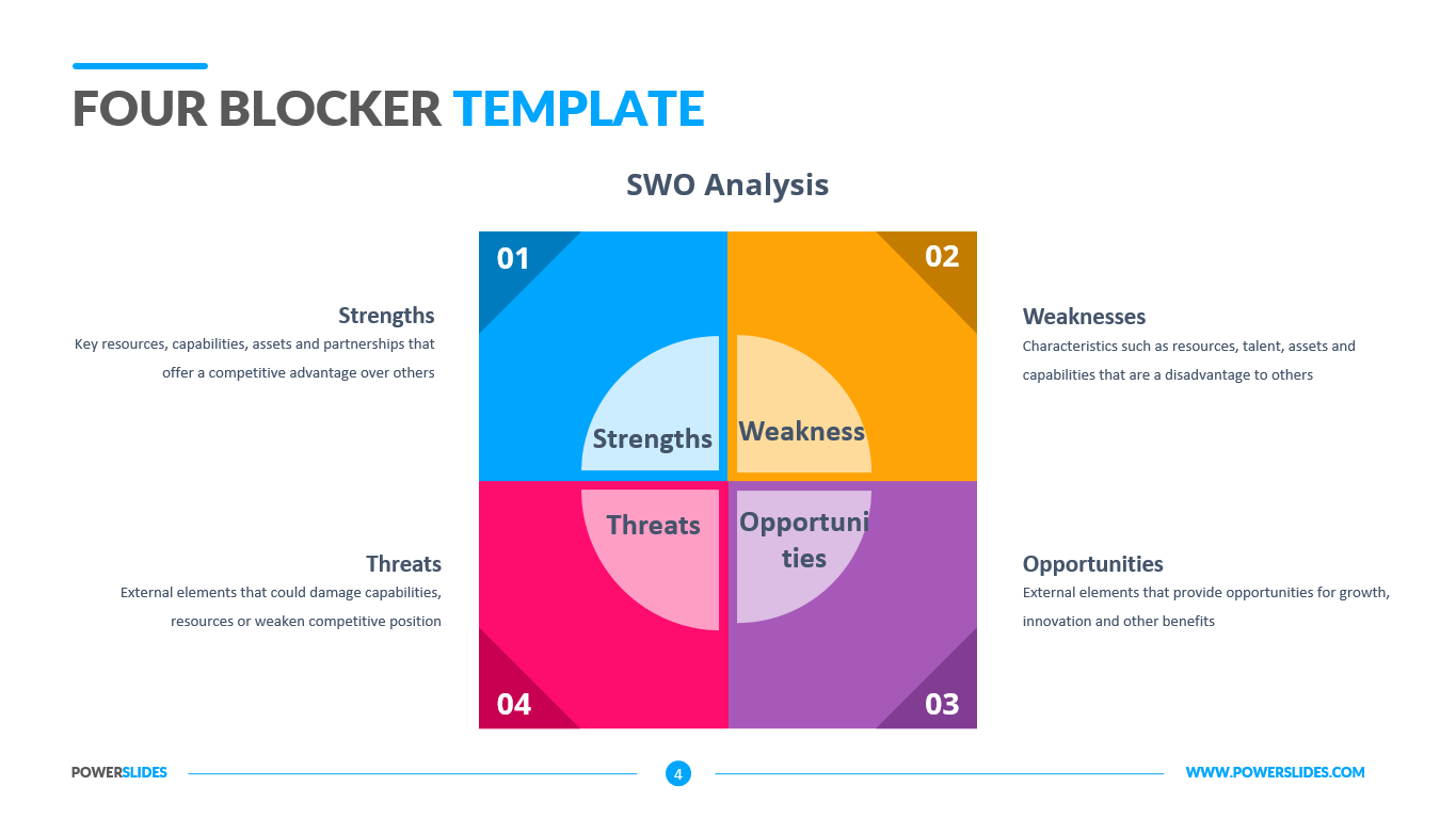 Four Blocker Template Download Editable PPT's PowerSlides