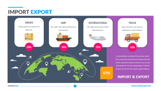 Import-Export-Template