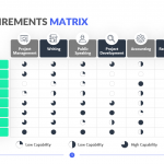 Job-Requirements-Matrix-Template