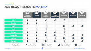 Job-Requirements-Matrix-Template