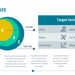 Market-Size-Slide