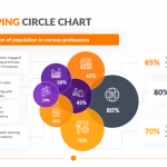 Overlapping-Circle-Chart-Template
