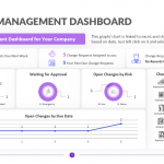 Project-Management-Dashboard-Template