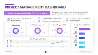 Project-Management-Dashboard-Template