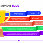 Accomplishment-Slide