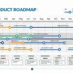 Agile-Product-Roadmap-Template