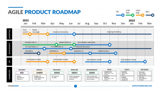 Agile-Product-Roadmap-Template