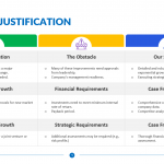 Business-Justification-Template