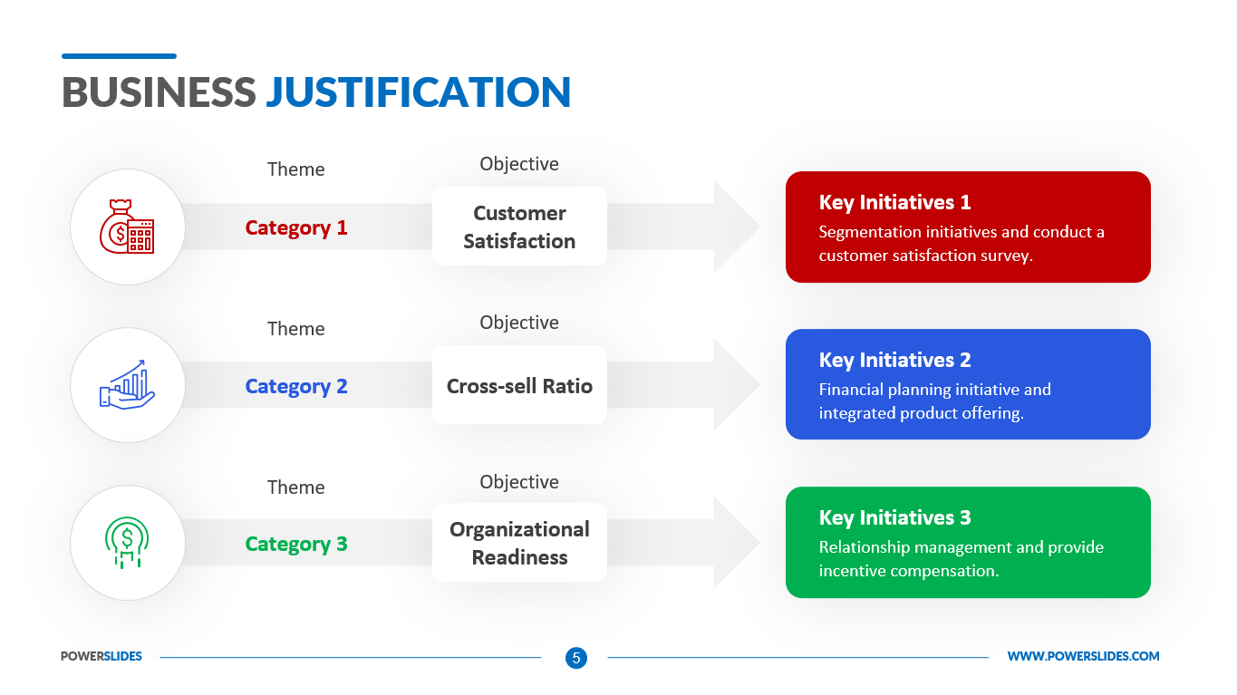 Business Justification Template 987+ Editable Business Slides