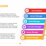 Career-Ladder-Template