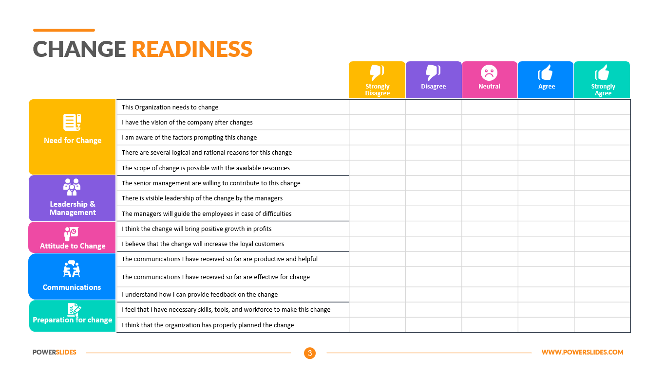 Change Readiness Assessment Template - prntbl.concejomunicipaldechinu ...