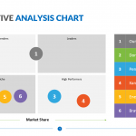 Competitive-Analysis-Chart-Template