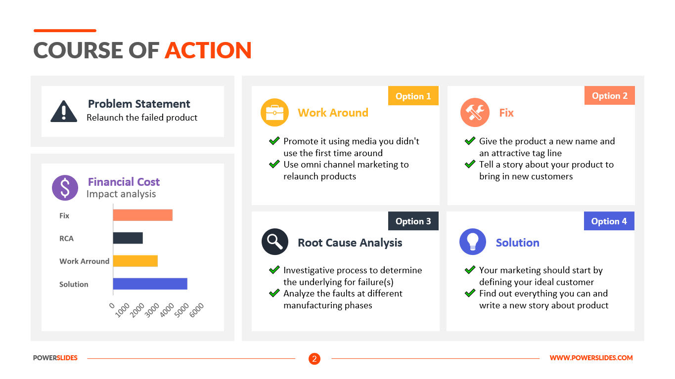 Course of Action Template Next Steps Action Plan Template