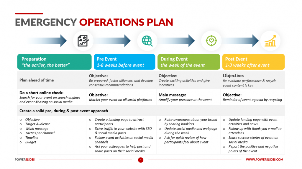 100 Day Plan Template | Download & Edit PPT | PowerSlides™