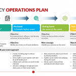 Emergency-Operations-Plan-Template