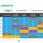Employee-Growth-Template