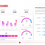 HR-Dashboard-Template