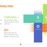 HR-SWOT-Analysis-Template
